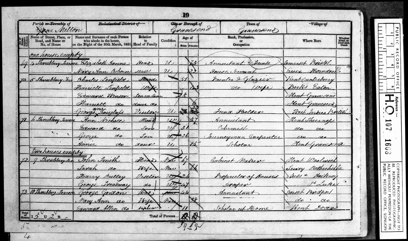 1851 Census Page